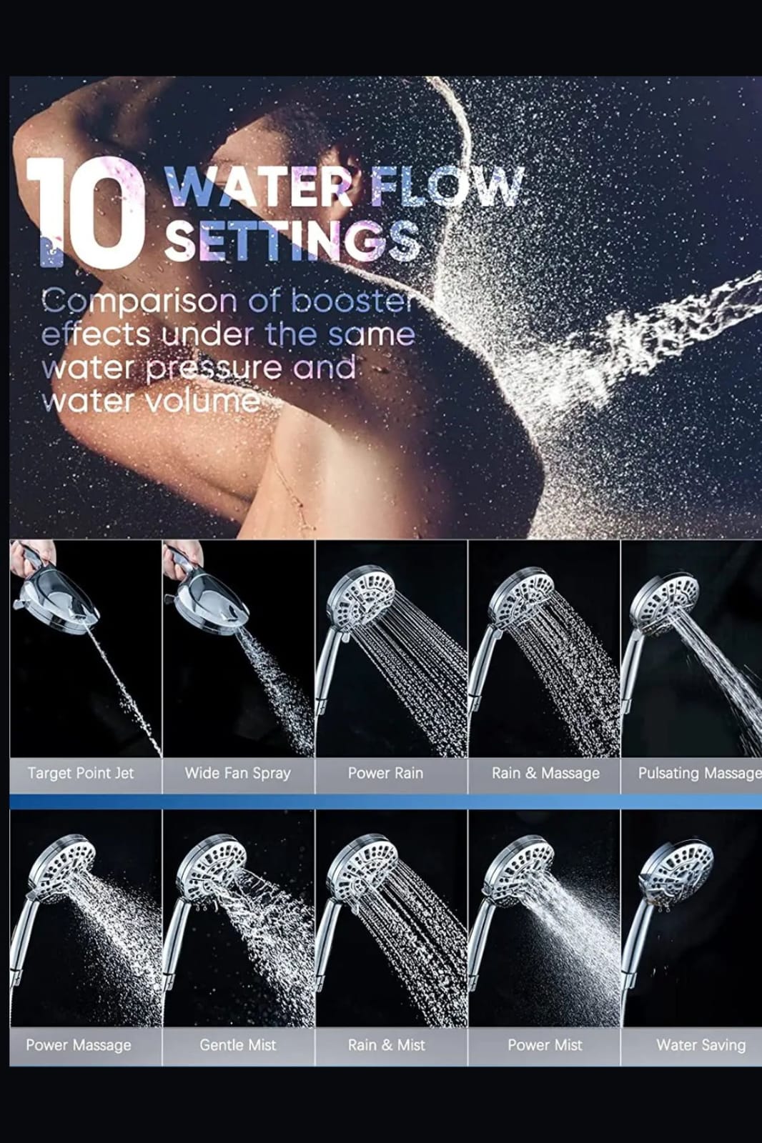 رأس دوش عالي الضغط مع فلتر معدني