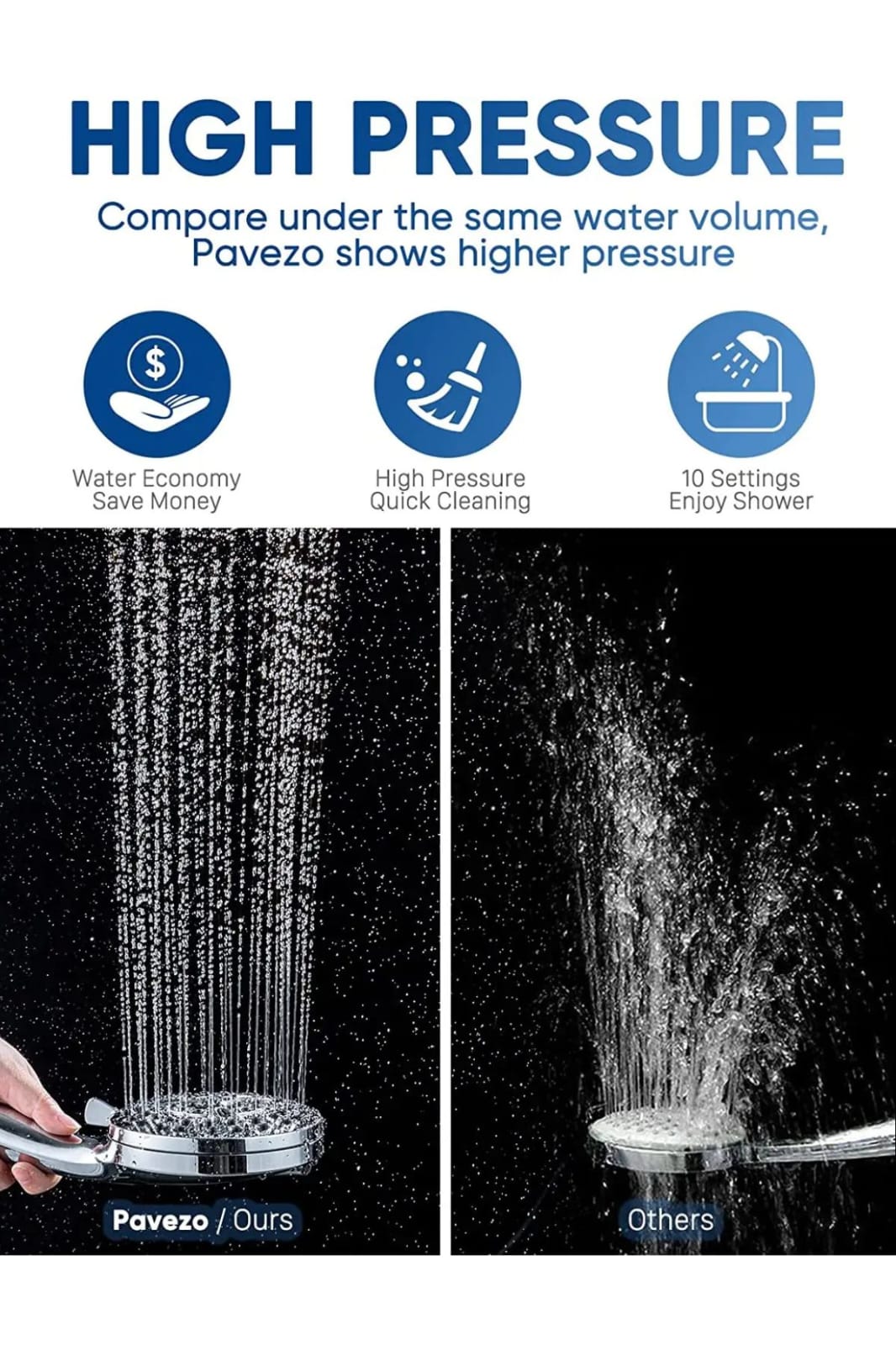 رأس دوش عالي الضغط مع فلتر معدني