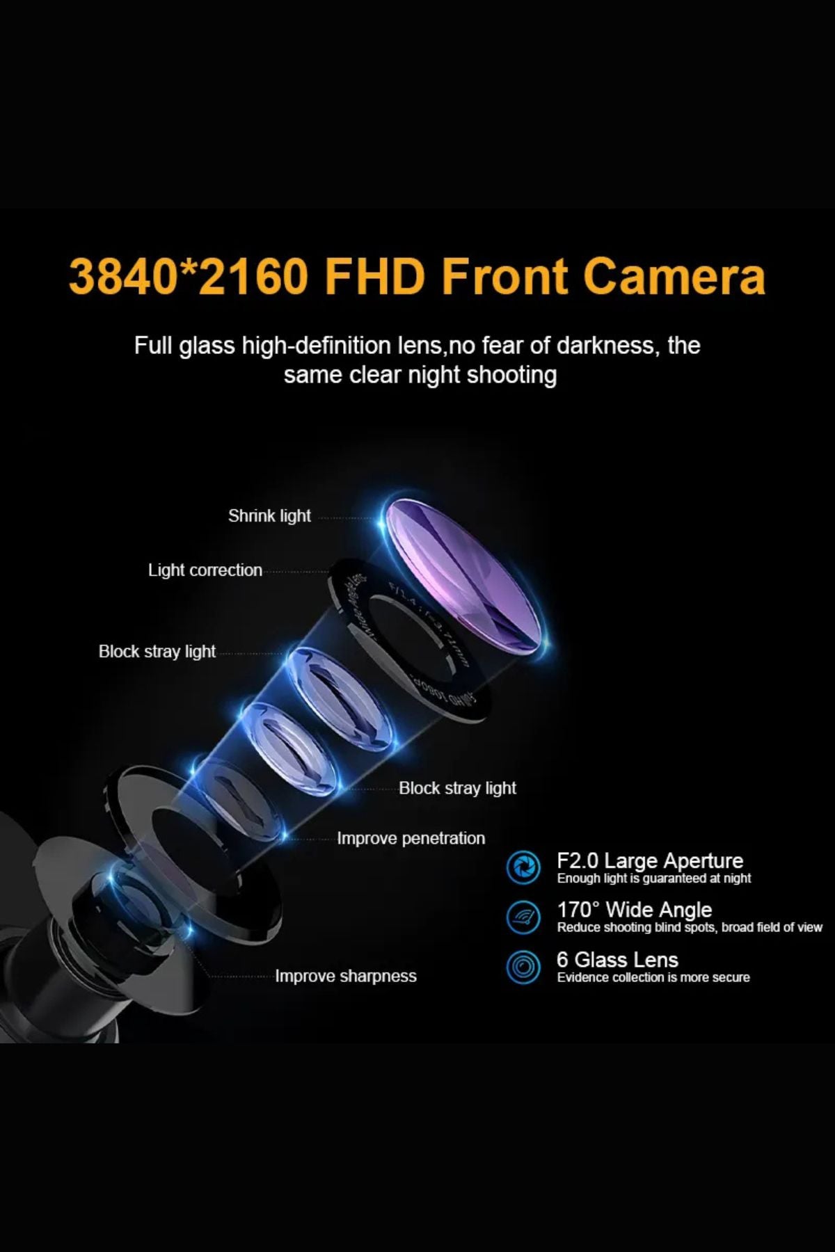 4Kكاميرة مراية سيارة أمامية و خلفية