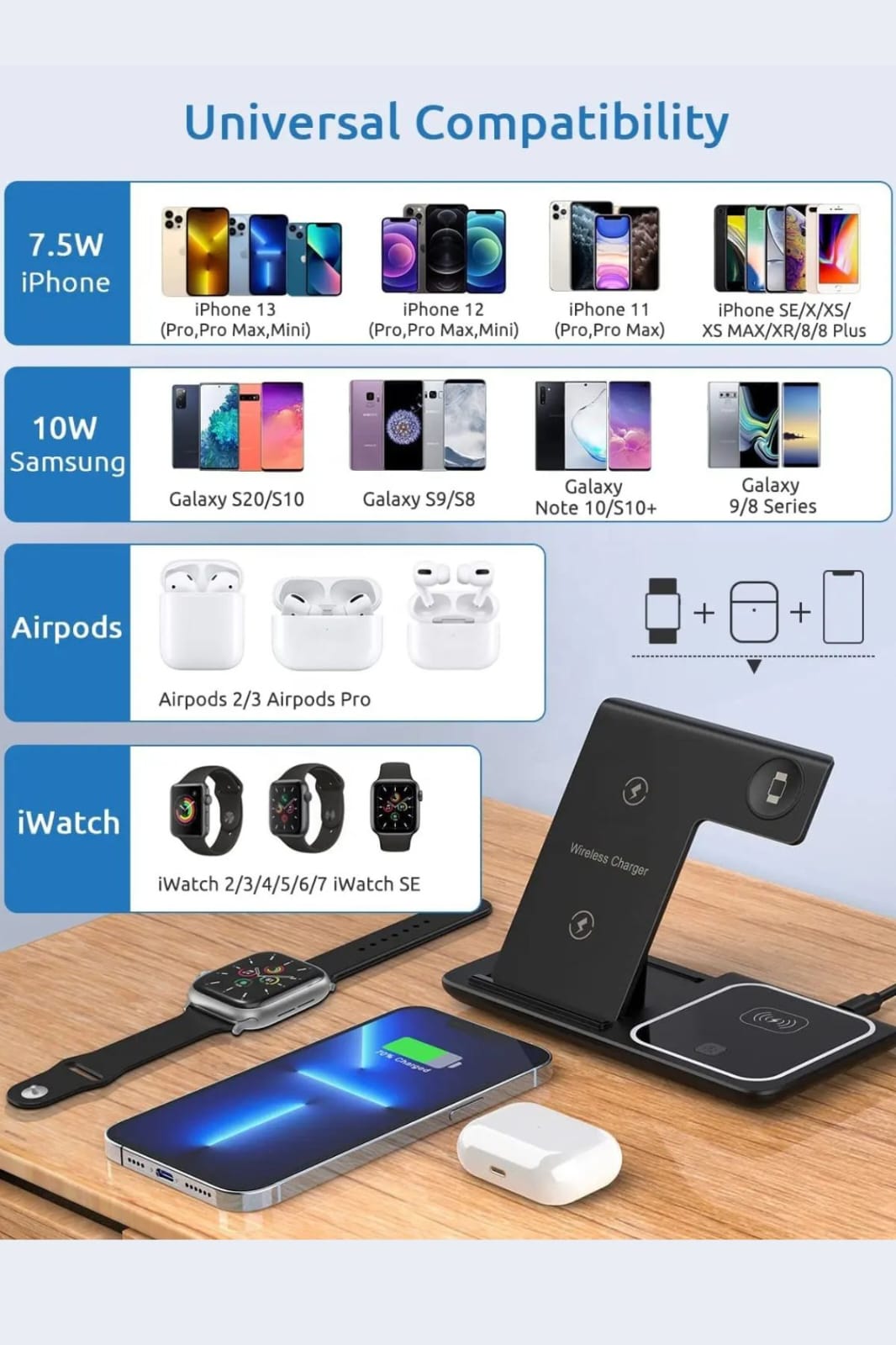 قاعدة الشحن اللاسلكي3 في1